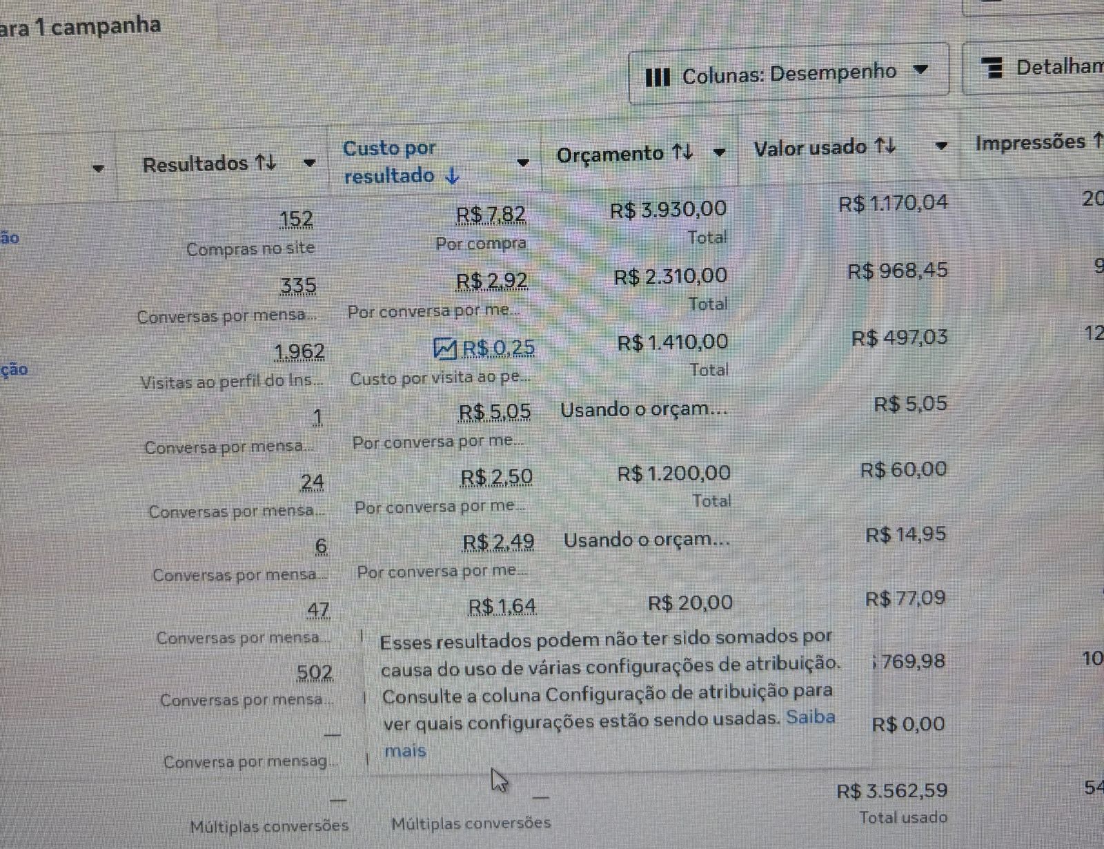 Resultado Vinicius S.